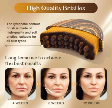 FaceForm Face Brush for Sculpting & Drainage – Facial Massager, Promotes Detox & Lift – Soft Bristles, Improves Skin Glow, Includes Travel Case